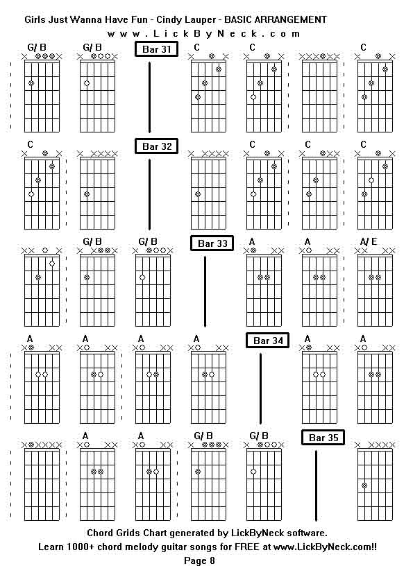 Chord Grids Chart of chord melody fingerstyle guitar song-Girls Just Wanna Have Fun - Cindy Lauper - BASIC ARRANGEMENT,generated by LickByNeck software.